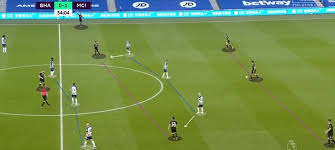 Champions retain premier league title on final day. Premier League 2019 20 Brighton Vs Manchester City Tactical Analysis