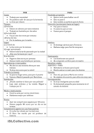 Por Vs Para Gramatica Comprension Espanol