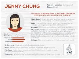 Persona Ux Case Study Resume Design Journey Mapping