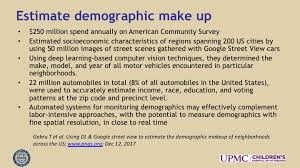 We did not find results for: Artificial Intelligence Machine Learning Application In The Care Of Children Transcript Download Transcript Chapters Slides Slide 1 0 Slide 2 11 544 Slide 3 29 396 Slide 4 79 712 Slide 5 137 804 Slide 6 300 733 Slide 7 353 786 Slide 8 393 593 Slide 9