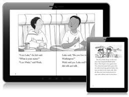 7 Reading Spire Ideas Multisensory Reading Spires Literacy Intervention