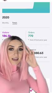 THIS IS INSANE! 🥺😍💕 Thank you for all your support these last 5 mon...