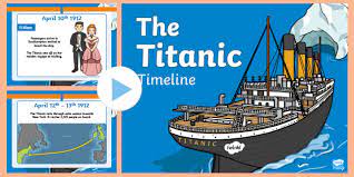 Lookout frederick fleet spots a black object in their path. Titanic Dates Events Timeline Twinkl Learning Resources