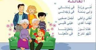 نشيد العائلة من سلسلة فرسان لدار الرضوان للنشر والتوزيع لمرحلة الروضة والتمهيدي اقليد التعليمية للنشر والتوزيع مد arabic kids kids songs arabic lessons