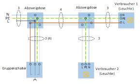Verbraucher sind hierbei meist beleuchtungsanlagen, zum beispiel in fluren. Elektroinstallation Gruppenschaltung
