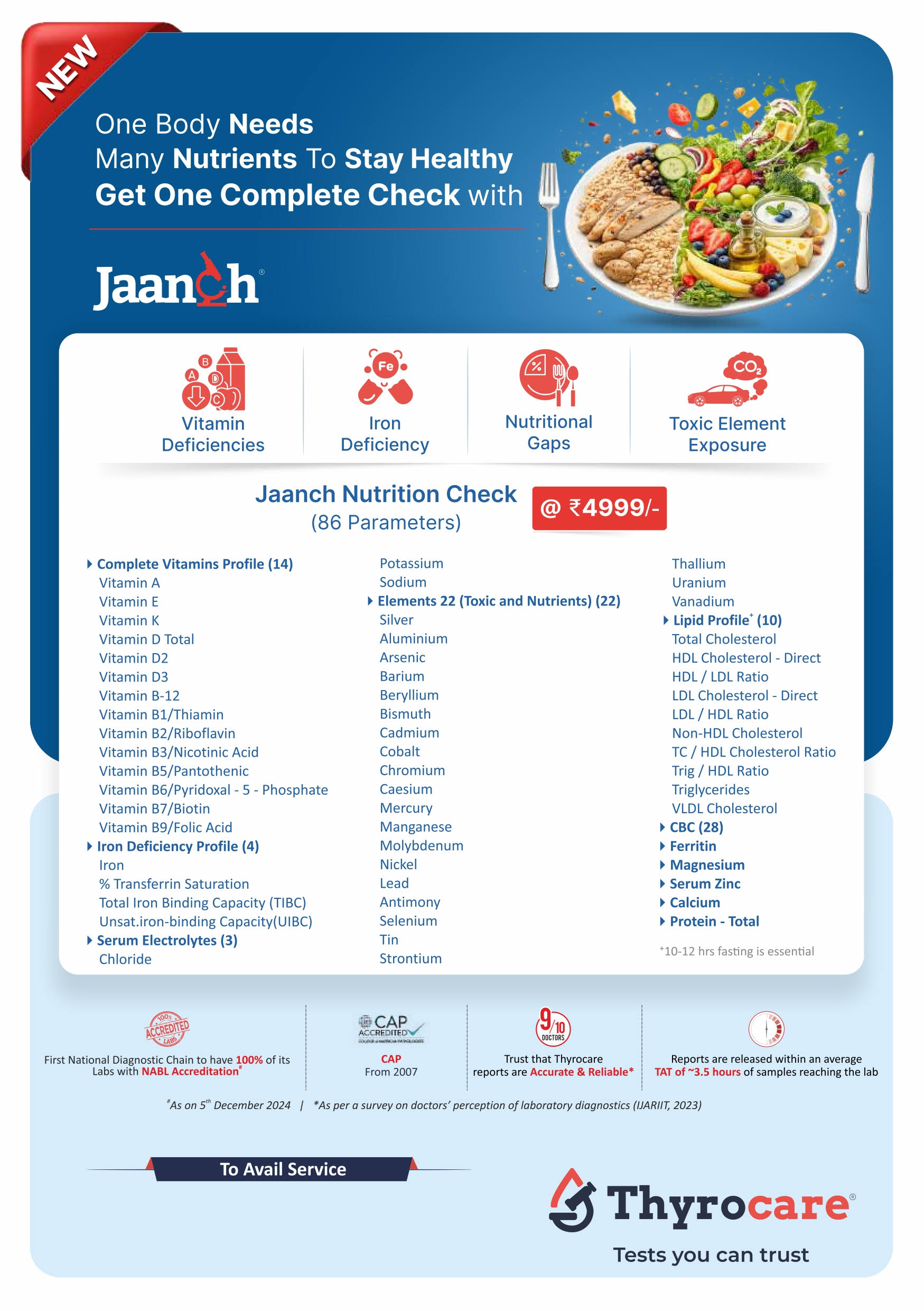 JAANCH NUTRITION CHECK