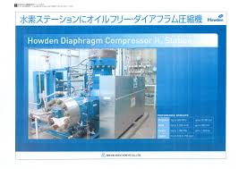 Mikuni corporation uses 0 email formats, with (ex. Mikuni Kikai Kogyo Co Ltd Photovoltaic Business Directory