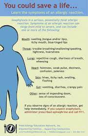 You Could Save A Life Poster Food Allergies Awareness Food Allergies Allergy Awareness