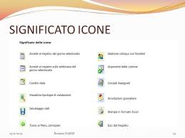 Utilizzabile esclusivamente da chi possiede il registro elettronico axios, consente ai genitori la consultazione dei dati del registro elettronico, la giustificazione delle. Corso Registro Elettronico Ppt Scaricare