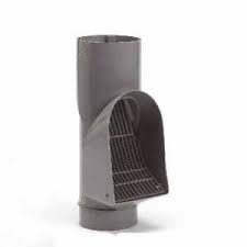 Image result for bladafscheider