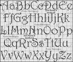Das einmachen oder konservieren von obst ist sehr leicht und einfach. 10264322 570067726441446 154463400277875744 N Jpg 720 613 Buchstaben Sticken Sticken Kreuzstich Alphabet Sticken