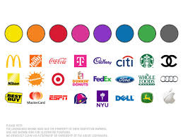 Color Pyschology Of Branding And Logos Turbocharged Design