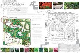 Japanese Garden And Planting Plan Planting Plan Japanese Garden Japanese Garden Design