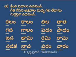 Pass your mouse over the different areas of it to find out more information. Letter Writing Topics In Telugu