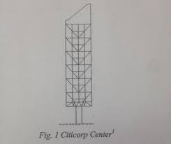My daughter and i stumbled across a book at the library a couple of weeks ago and it quickly became a new favorite of ours. Structural Integrity 99 Invisible
