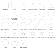 Mathematics Solution Plane Geometry Mathematics Process Flow Diagram Symbols