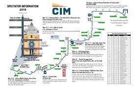 spectator information