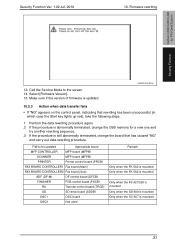 Konica minolta drivers, bizhub c360 driver mac, konica minolta support, download for windows10/8/7 and xp (64 bit and 32 bit), pcl and ps driver and driver mac os x, review, and specification. Bizhub C280 Firmware Update Konica Minolta