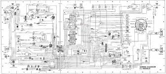 82 Cj7 Wiring Diagram Jeep Grand Cherokee 1999 Jeep Grand Cherokee Jeep