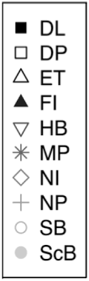 Nah, pesan ini bisa sobat sampaikan kepada . Https Journals Plos Org Plosone Article File Id 10 1371 Journal Pone 0226608 Type Printable