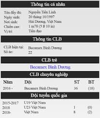 Tiến độ dự án becamex bình phước năm 2019. Nguyá»…n Tiáº¿n Linh Tiá»n Ä'áº¡o Tráº» Báº¥t Ä'áº¯c DÄ©