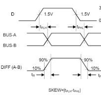 TPT75176A, TPT75176B