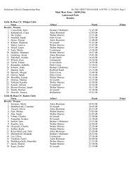 2016_oct_11_cross_country_city_championship