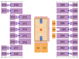 Alerus Center Seating Chart Grand Forks