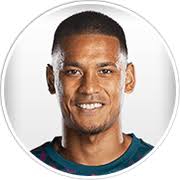 West Ham (England) Updated Squads for FM 2026