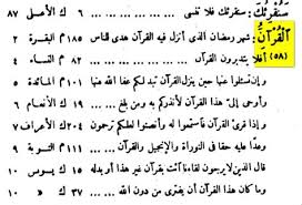 كم عدد سور جزء تبارك; ÙÙˆØ§Ø¦Ø¯ Ø³ÙˆØ± Ø§Ù„Ù‚Ø±Ø¢Ù† Ø§Ù„ÙƒØ±ÙŠÙ… ÙÙŠ Ø§Ù„Ø¹Ù„Ø§Ø¬ ÙÙˆØ§Ø¦Ø¯ Ø¨Ø¹Ø¶ Ø³ÙˆØ± Ø§Ù„Ù‚Ø±Ø¢Ù† Ø§Ù„ÙƒØ±ÙŠÙ… Youtube ÙƒÙŠÙ ØªØ¬Ø¯Ø¯ Ø®Ø·Ø§Ø¨Ù‡ ÙÙŠ Ø¹ØµØ±Ù†Ø§ Ø§Ù„Ø­Ø§Ù„ÙŠ Ibelagirl