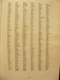 Chinese surnames are also common. How Common Are Filipino Surnames Philippines