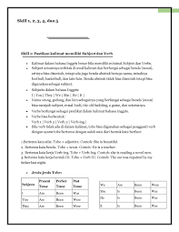 Dengan begitu isi atau makna dari kalimat tersebut bisa tersampaikan dengan baik. Contoh Kata Verb 1 2 3 Contoh Soal Dan Materi Pelajaran 7