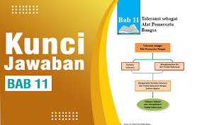 We did not find results for: Kunci Jawaban Pai Kelas 11 Halaman 197 198 Bab 11 Pilihan Ganda Dan Essay Ilmu Edukasi