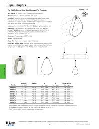 Fig 200h Heavy Duty Band Hanger For Trapeze