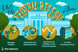Federal Reserve System Definition Function How It Works