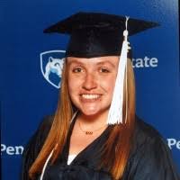 40+ "Marcinko" profiles