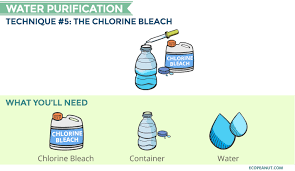 Add 1/4 teaspoon (16 drops or 1.5 milliliters) of household liquid out of the many available cleaning agents, one of the most effective is the household bleach. How To Purify Water 8 Essential Techniques That You Need To Know Eco Peanut