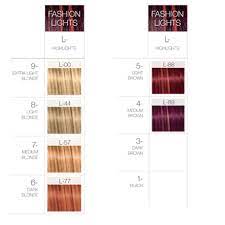 Fashion Light Igora Royal Ce Sont Des Boosteur De Couleur Schwarzkopf Fashion Lighting Schwarzkopf Color Schwarzkopf