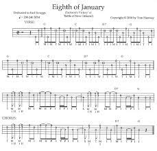 Ukutabs is part of the ukuworld. Advanced Tab Search Banjo Hangout