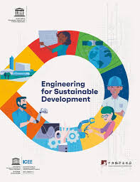 Engineering For Sustainable Development Delivering On The Sustainable Development Goals