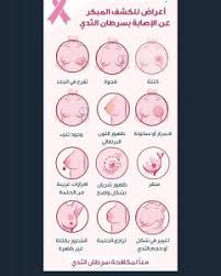 بالصور علامات سرطان الثدي احذري جيدا اذا ظهر لديكي هذه العلامات عجيب وغريب