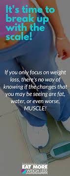 Pin On Em2wl Resources Complete Visual Index Of Eat More 2 Weigh Less Articles