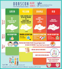 If you have telegram, you can view and join whale alert right away. Moh Content You Can Use