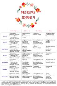 Sur Cette Premiere Photo Je Trouve Regime Menu Regime