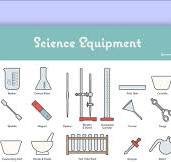 Lab Equipment Poster – Diagram with Labels | Teach Starter