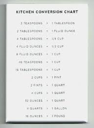 Kitchen Conversion Chart Fridge Magnet Liquid Dry