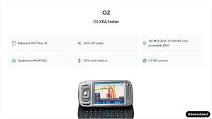 O2 XDA Stellar Full Device ...