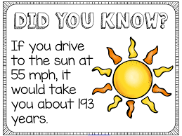 Did You Know Fun Facts Did You Know Facts Did You Know Fun Facts