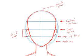 May 20, 2021 · many people think that this is difficult to learn how to draw a face (or a head), but in fact, it is not. Anime Face Template Anime Hair Anime And How To Draw Anime On Profile Drawing Chibi Anime Drawings Face Template How To Draw Hair