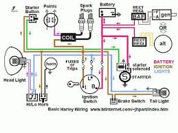 Check the wiring diagram furnished by the appliance manufacturer, if available, and compare with table 5. Harley Sportster Tail Light Wiring Diagram Number Wiring Diagrams Horizon